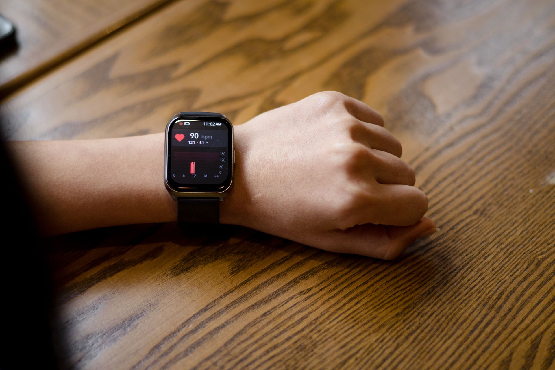 What a Heart Rate Zone Tells You